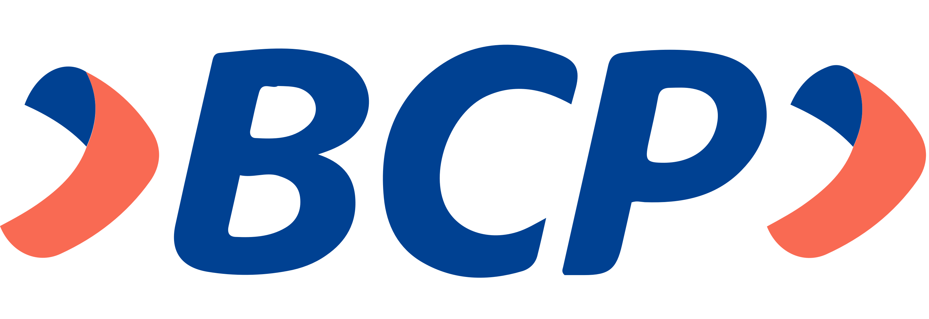 BCP